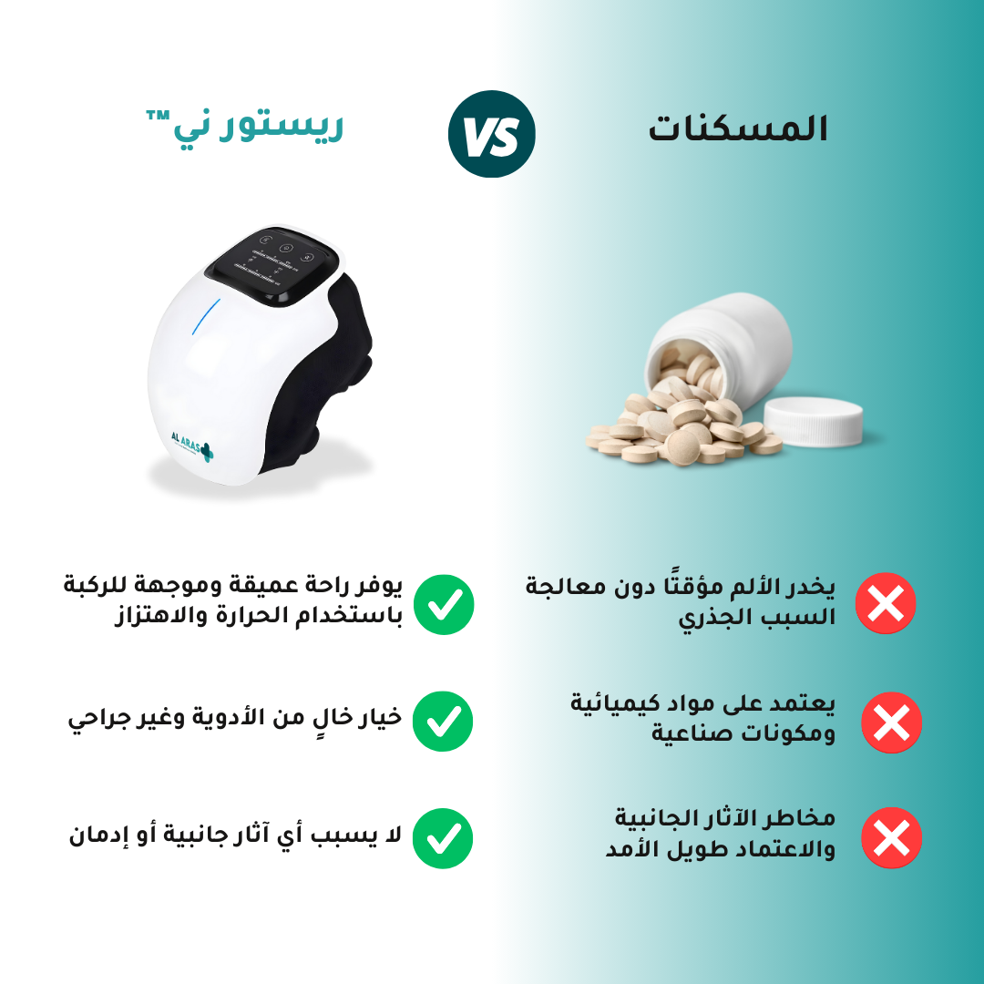 Knee Massager