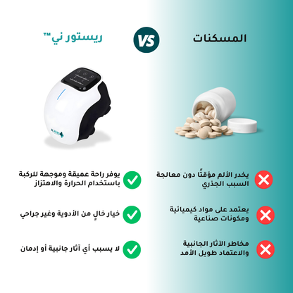 Knee Massager